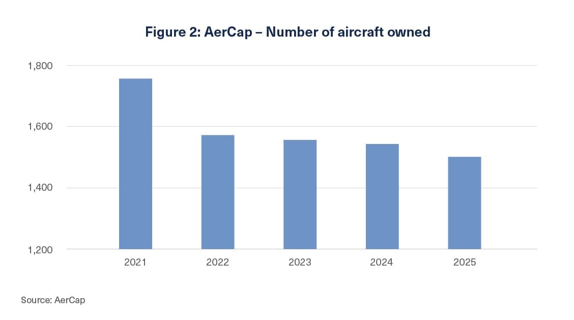 Platinum graphs for WEB 1128x629 07-26_Fig2