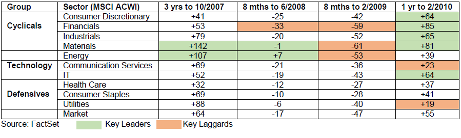 TABLE2-(4).PNG